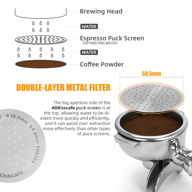 Alikisscafe Espresso Puck Scre - Hero Coffee Equipment recension och pris