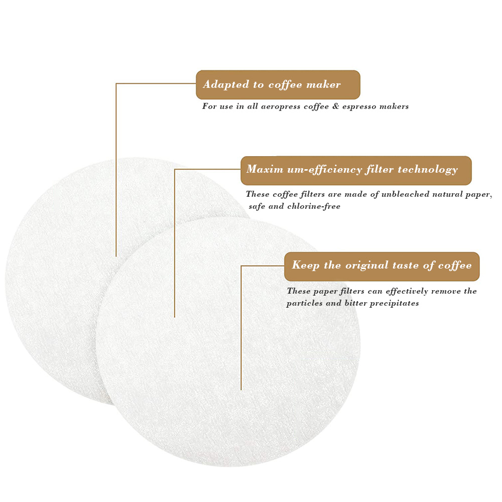 CAFEMASY Coffee Filter Paper H - Hero Coffee Equipment recension och pris